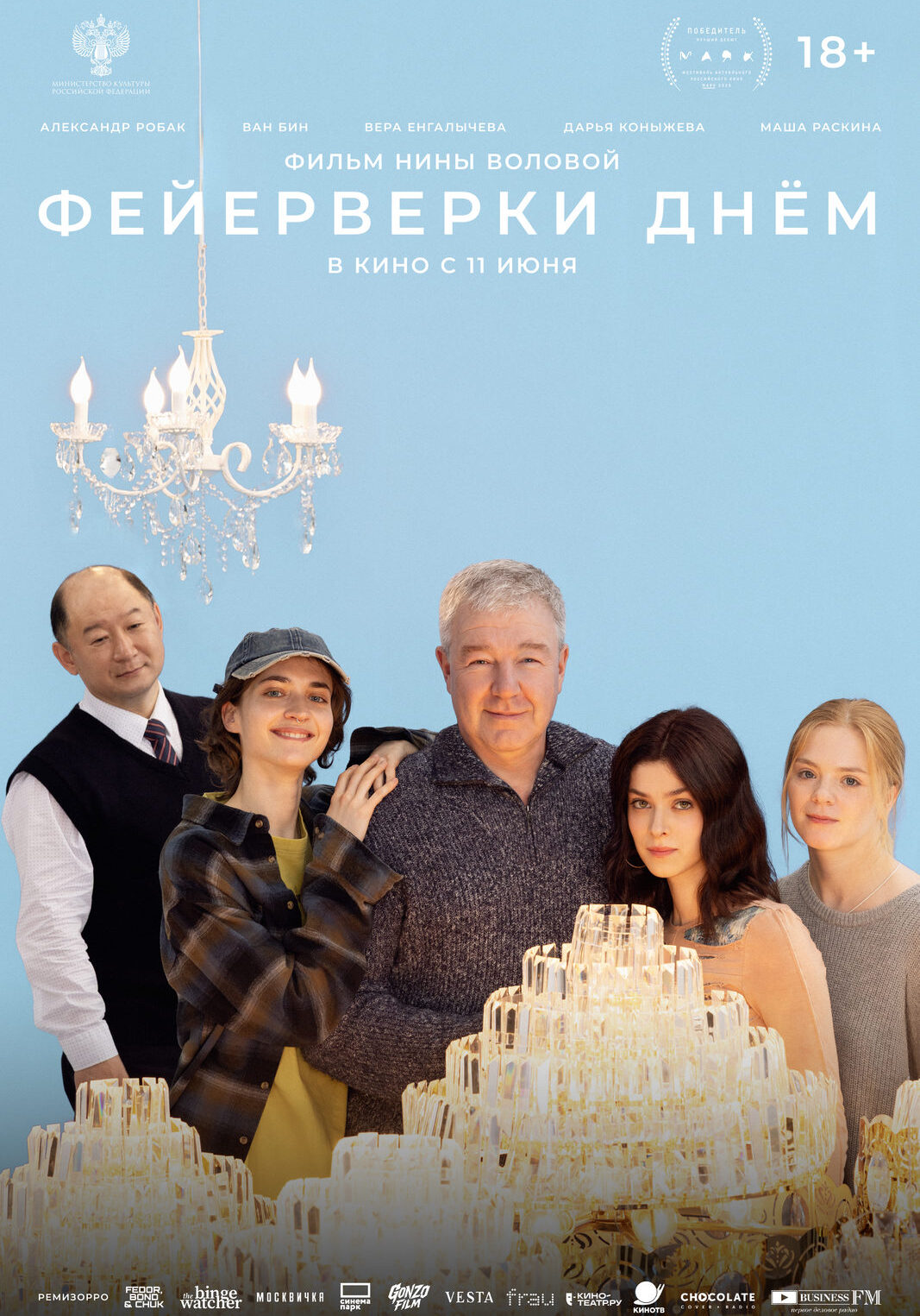 «Фейерверки днем»